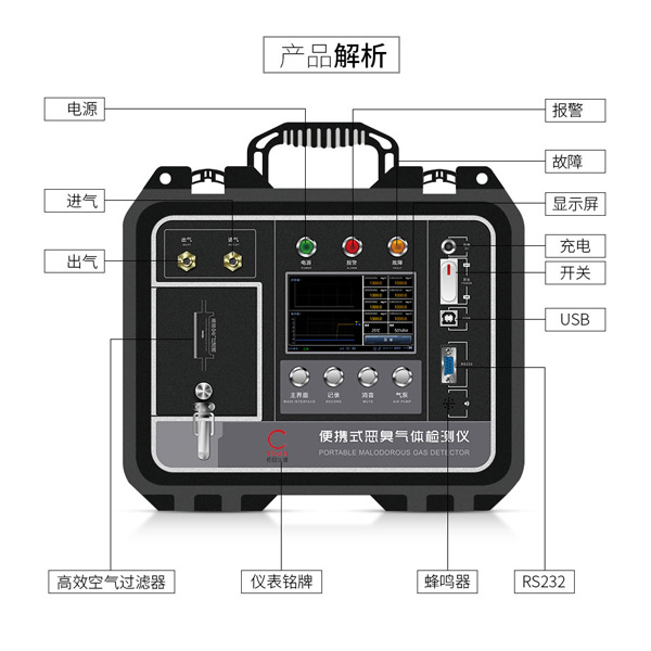 便携式恶臭气体检测仪
